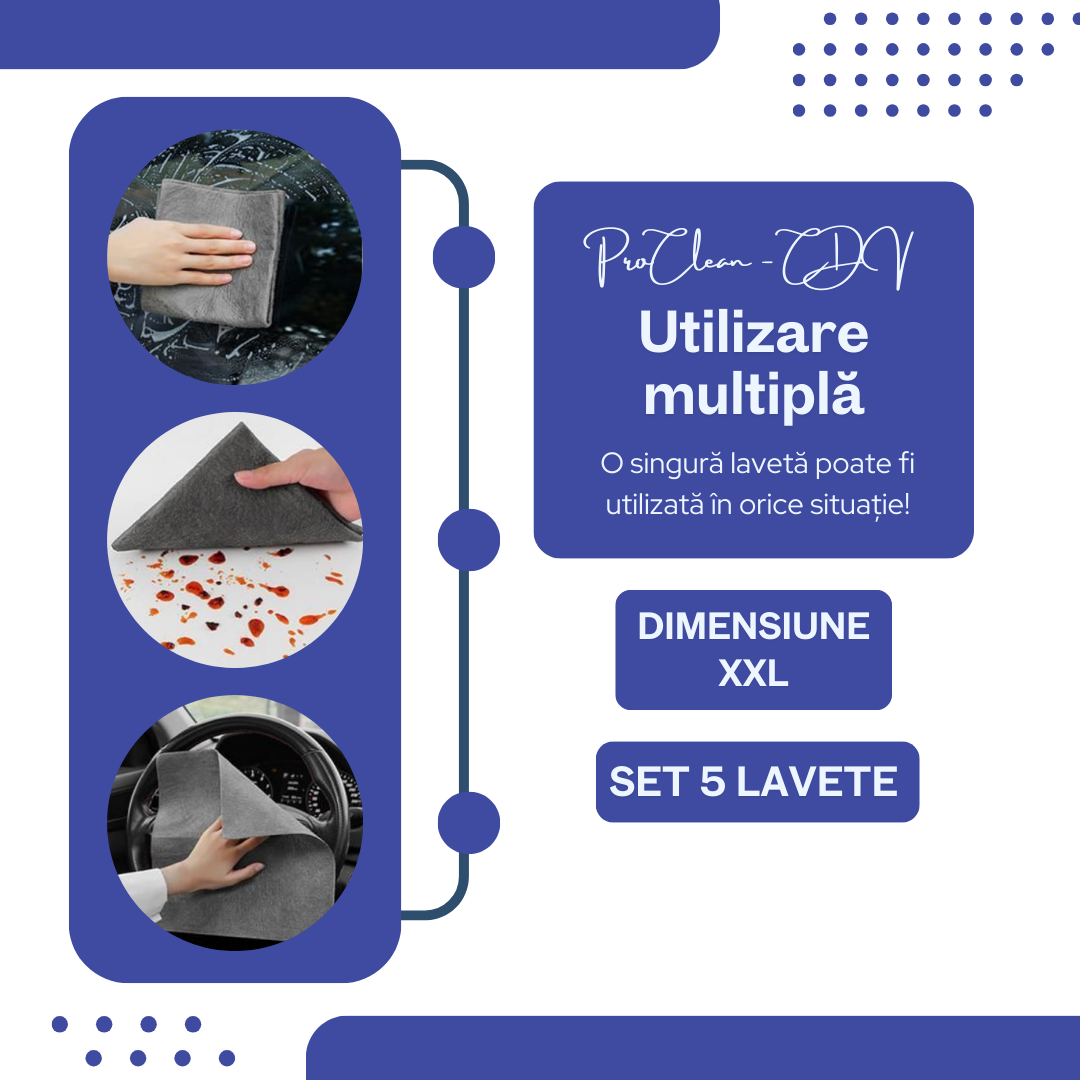 ProClean™ - Lavetă Magică din Microfibră