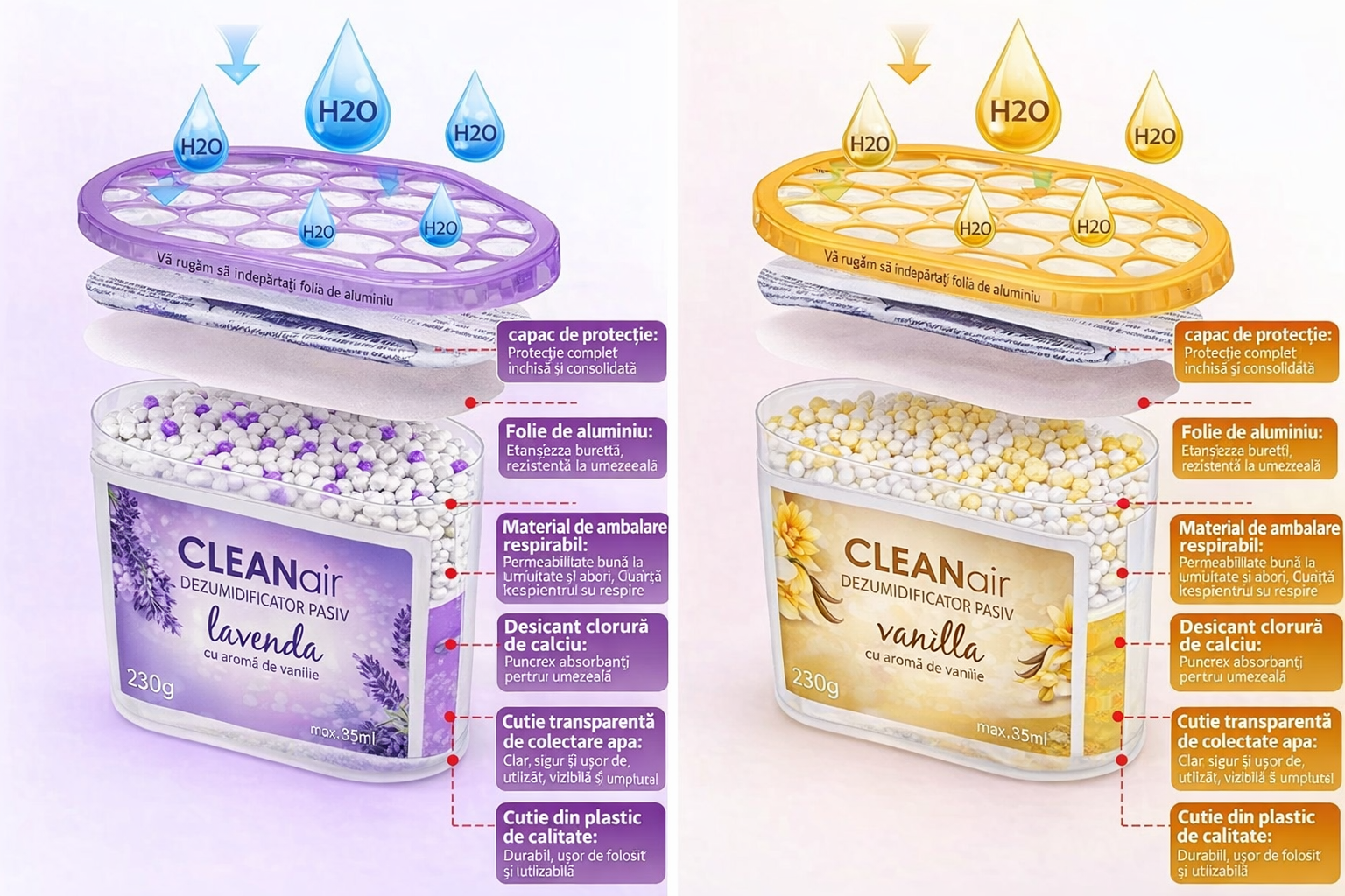 Pachet CleanAIR- Conține 3 Cutii cu același parfum!
